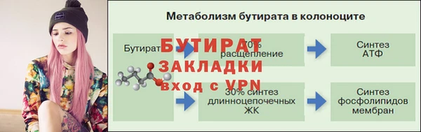 спиды Краснотурьинск